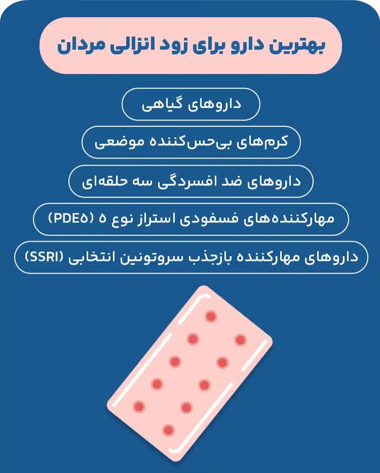 بمب تقویت قوای جنسی معجون مردانه ساز اقایان بر پایه عسل طبیعی کمک به درمان زود انزالی یا سردی جنسی فزایش تایم رابطه کاملا گیاهی
