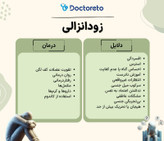 اندام جدیدی در دست ساخت است پک تقویتی و درمانی جنسی ، درمان زود انزالی عدم نعوظ سردی جنسی در اقایان و خانم ها