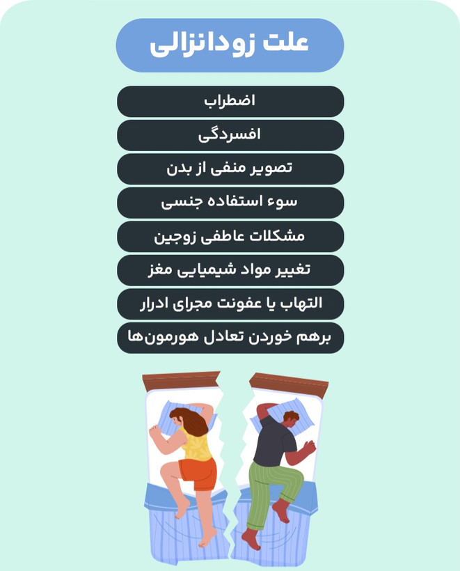 اندام جدیدی در دست ساخت است پک تقویتی و درمانی جنسی ، درمان زود انزالی عدم نعوظ سردی جنسی در اقایان و خانم ها