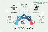 پودر تقویتی مردانه ساز پودر تقویت نعوظ _ تقویت جنسی مردان _اندام جدیدی در دست ساخت است تقویت نعوظ الت ،درمانی جنسی ، درمان زود انزالی عدم نعوظ سردی جنسی در اقایان