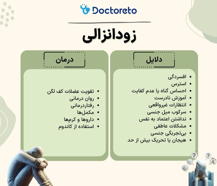 تقویت قوای جنسی اقایان با شربت فوق قوی تقویت قوای جنسی و ضعف نعوظ رفع زود انزالی و تقویت اسپرم سازی درمان سردی جنسی اقایان